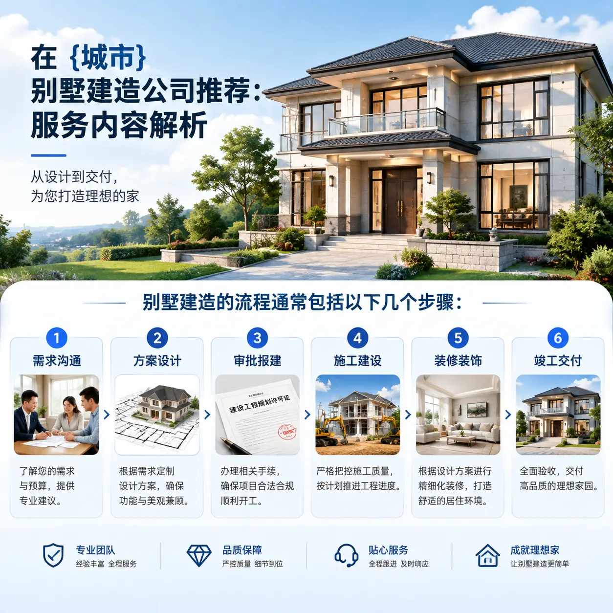 在 平塘 别墅建造公司推荐:服务内容解析