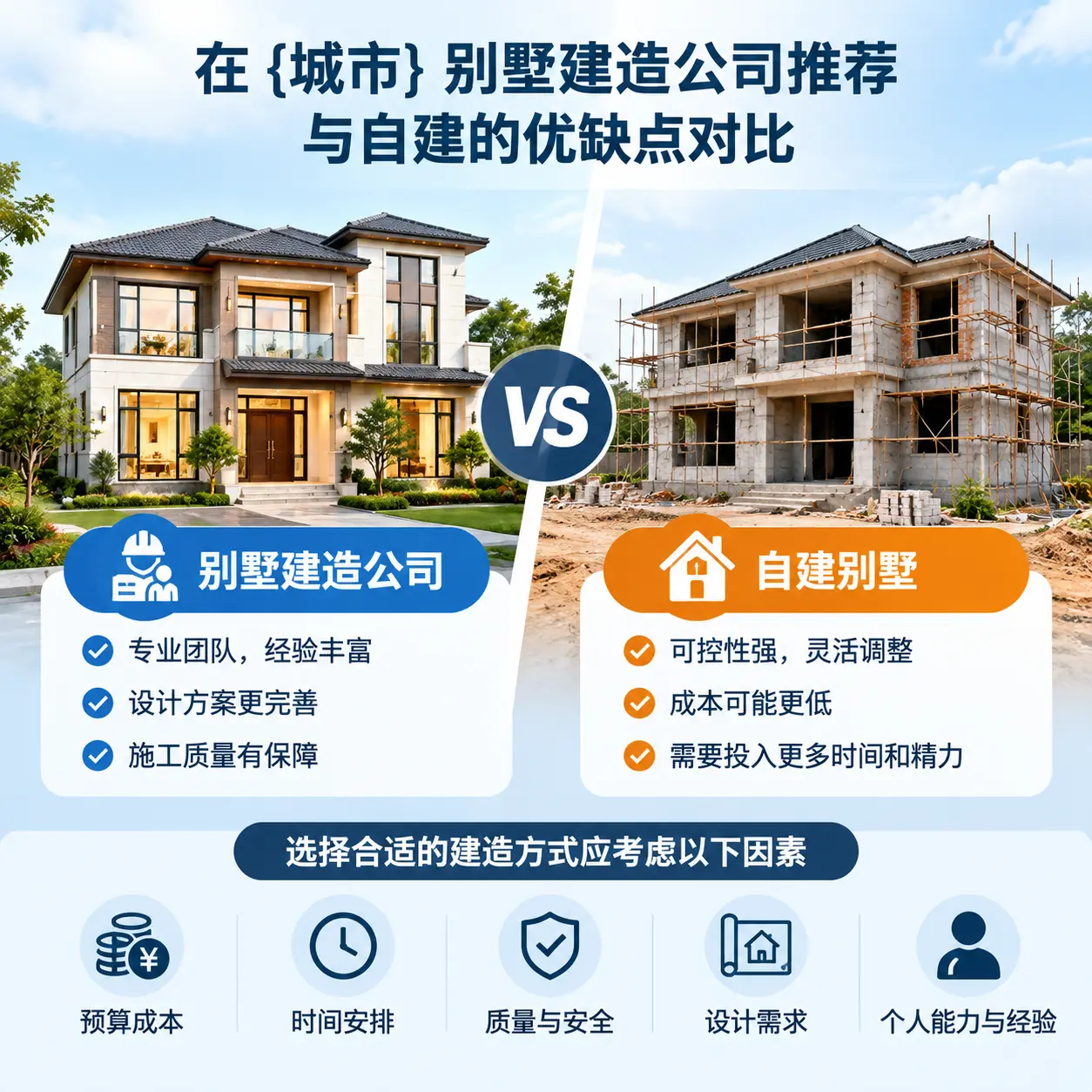 在 平塘 别墅建造公司推荐与自建的优缺点对比